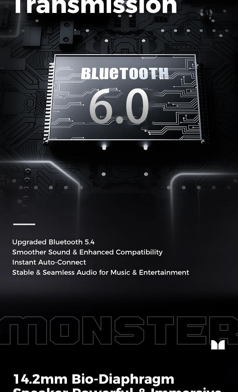 Monster Ear Buds - Headphones Bluetooth with Dual-Fold Design, Noise Isolation - 145H Playtime Wireless Earbuds Bluetooth 6.0,Waterproof & Sweatproof Wireless Headphones, Headset Ideal Traveling Gadgets & Electronic Gifts for Men and Women Monster Ear Buds - Headphones Bluetooth with Dual-Fold Design, Noise Isolation - 145H Playtime Wireless Earbuds Bluetooth 6.0,Waterproof & Sweatproof Wireless Headphones, Headset Ideal Traveling Gadgets & Electronic Gifts for Men and Women