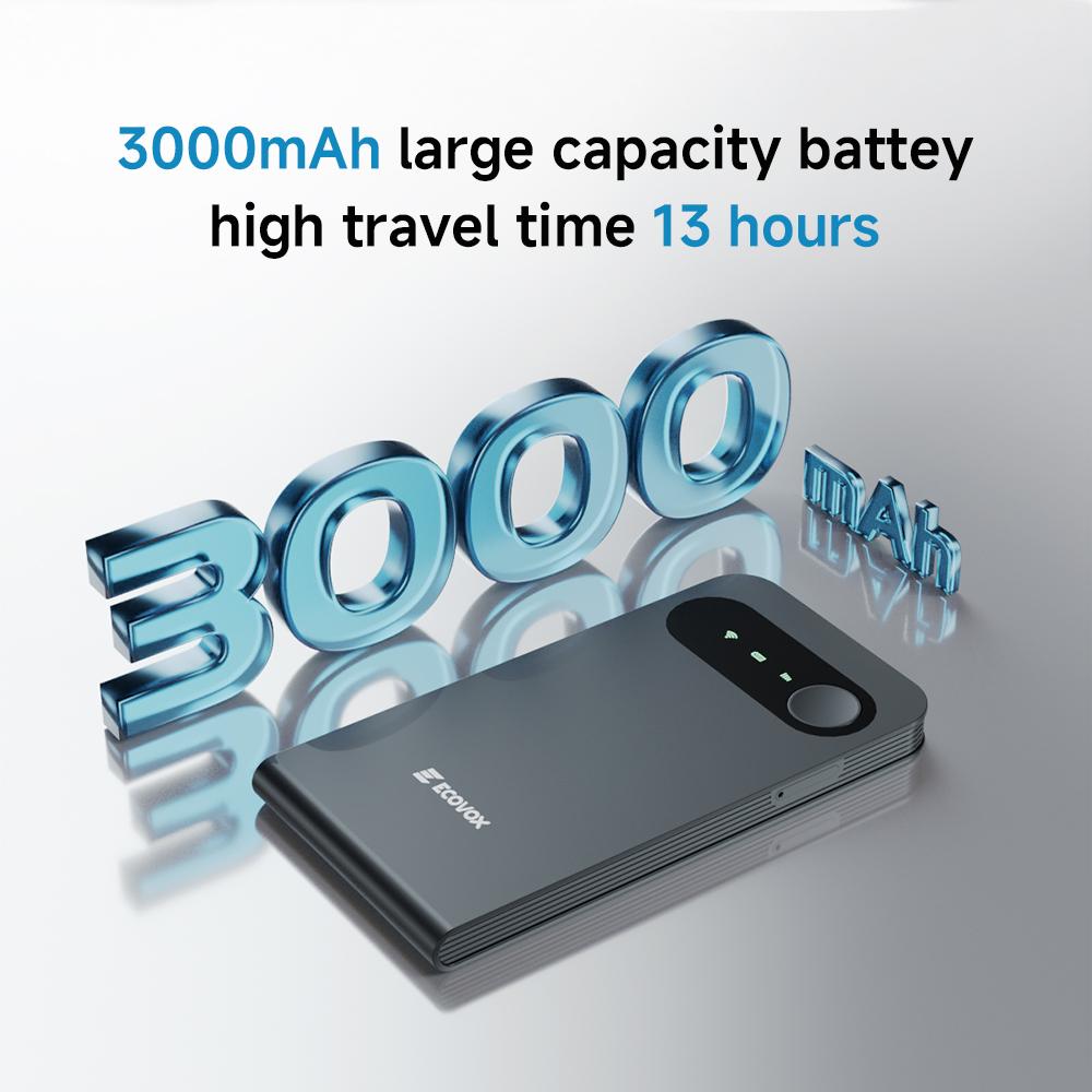 ECOVOX 4G LTE WiFi Mobile Hotspot 2026, No SIM Card Required No Contract, 9 Connected Devices, Multiple Networks, Portable Internet for Campers, Motorhomes and Travels, Free 1GB Local Data