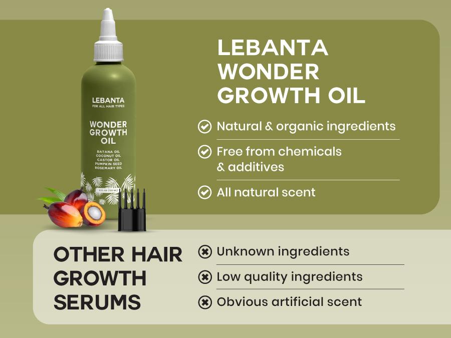 Lebanta Batana Oil For Hair Growth 2PK - 100% Pure, Raw & Natural Blend With Organic Castor, Pumpkin Seed, Coconut and Rosemary Oil - Thicker, Stronger Hair For Men & Women Scalp (2 Pack) Haircare Serum