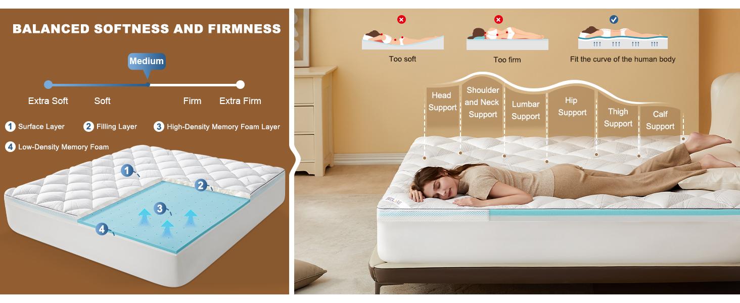 SpringGlowUp【BEDLORE】4-Inch Memory Foam Mattress Topper for Back Pain Relief: Dual-Layer Medium Support With 2" Gel Cooling Foam + 2" Fluffy Pillow Top, Breathable Pressure-Relieving Fitted Pad, Machine Washable Cover Perfect for Guest Bed