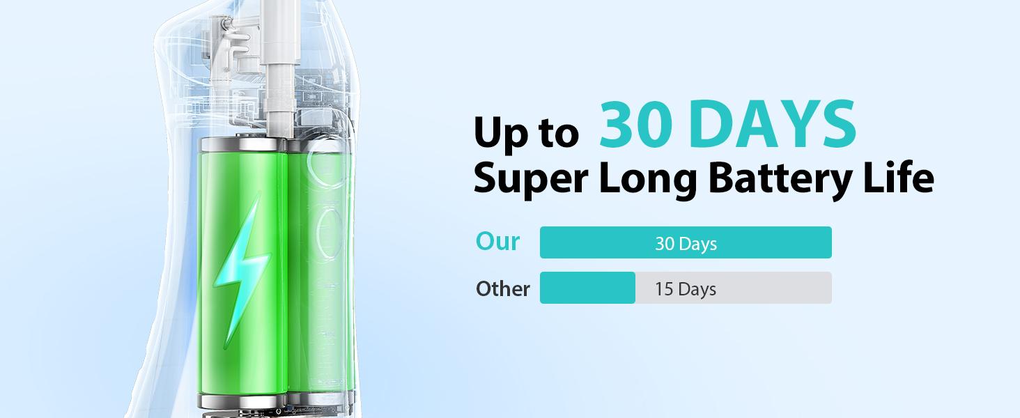 COSLUS CX20 Water Flosser Teeth Pick: with Lightweight Handle,HandlePortable Cordless Oral Irrigator,Includes Five Nozzle（Tongue Cleaner),Rechargeable Travel Irrigation Cleaner IPX7 Waterproof Electric Flossing Machine for Teeth Cleaning,White