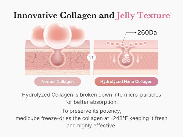 [medicube] Collagen Niacinamide Jelly Cream (Hydrolyzed Collagen + Niacinamide) Instant Glow Booster l Facial Moisturizer