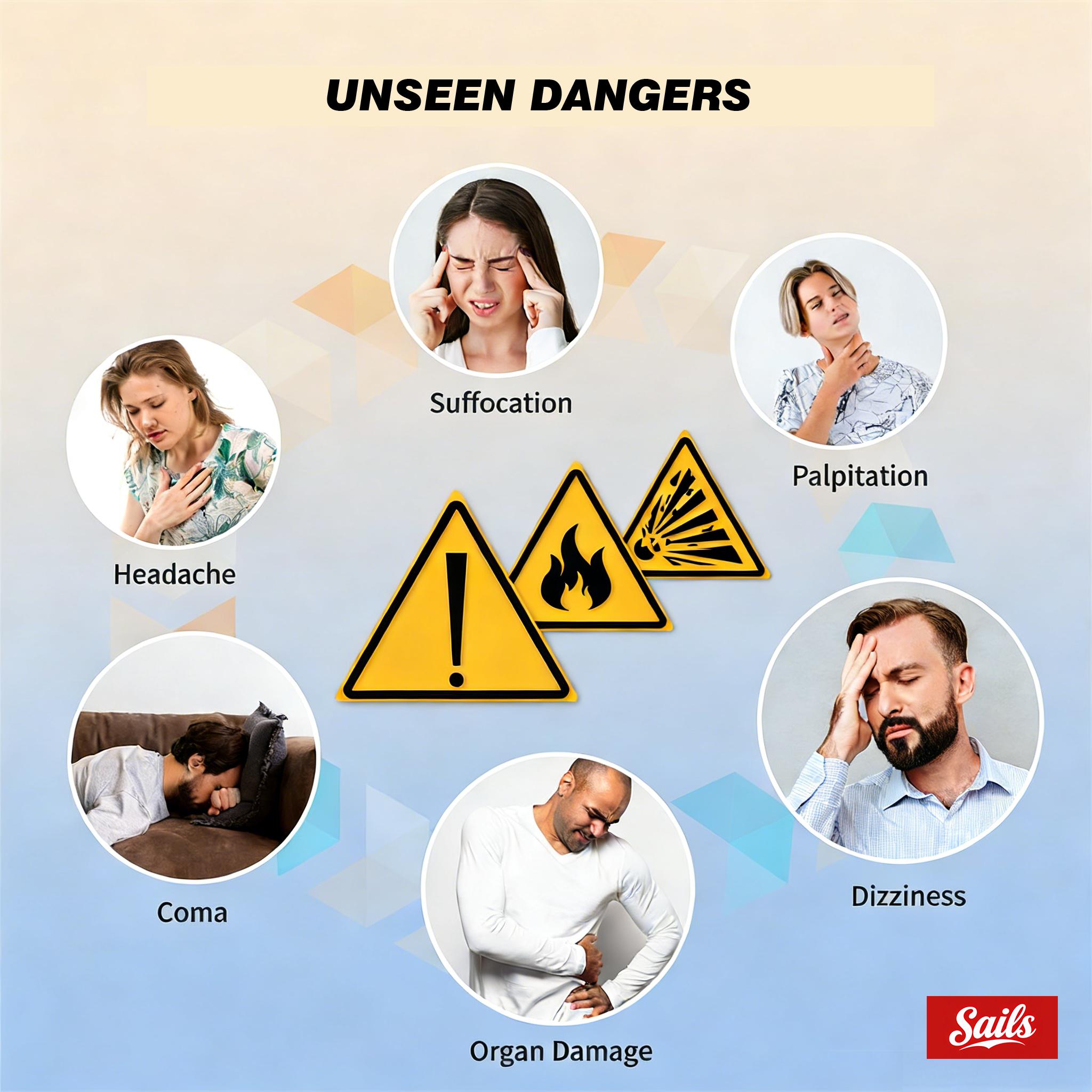 SAILS ALL-IN-ONE Env Sensor with Natural Gas & Temperature Humidity Sensors Plug-and-Play Design High-Definition Display Accurate Alerts Ideal for Kitchen Garage RVs Apartments