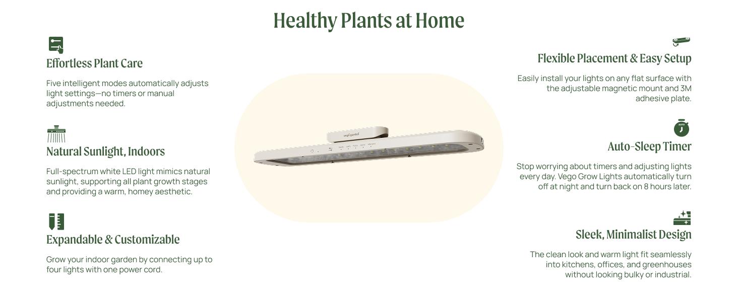 Vego Garden Full Spectrum LED Grow Light for Indoor Plants with 5 Modes for Seed Starting Leafy Herbs Fruits & Microgreens Modern Polycarbonate Greenhouse Home Use