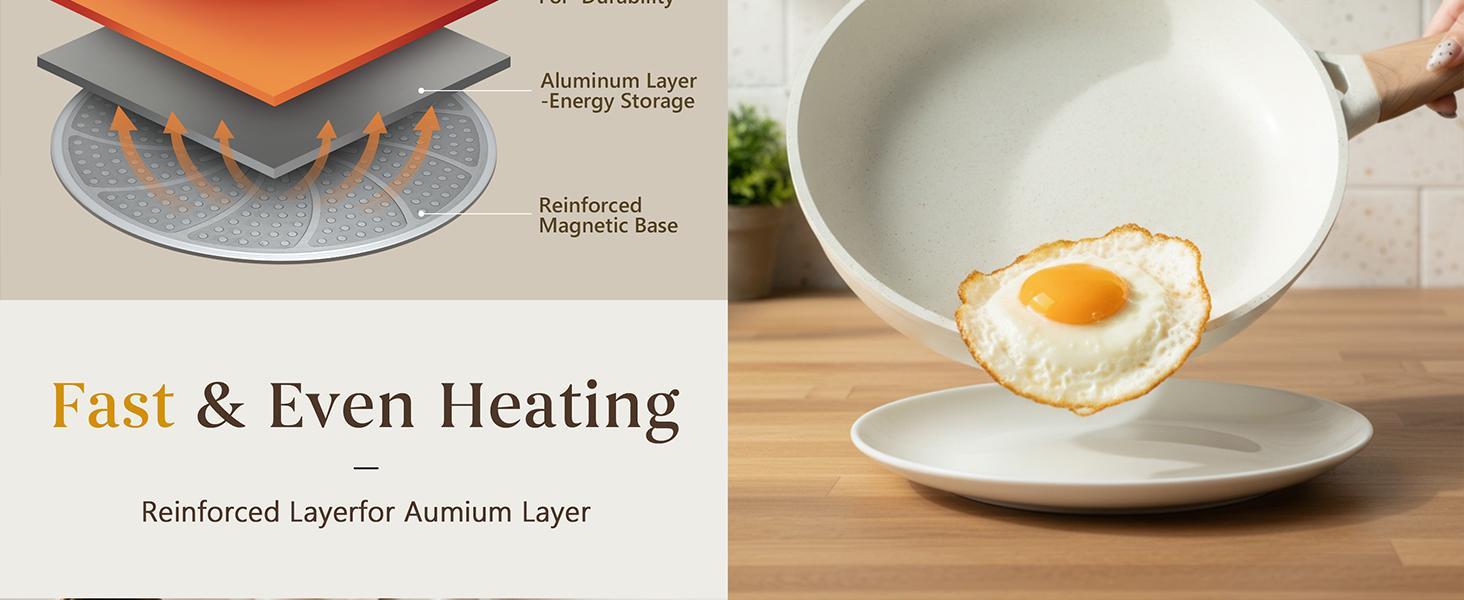 USELUCK Cookware Set 8-Pans 22-Piece Ceramic Cookware Set Non-Stick Kitchen Pots with Lids Creamy White Granite Finish Induction Cooktop Compatible Includes Glass Lids Crepe Pan PFOA/PFOS-Free Gift Boxed Kitchen Set