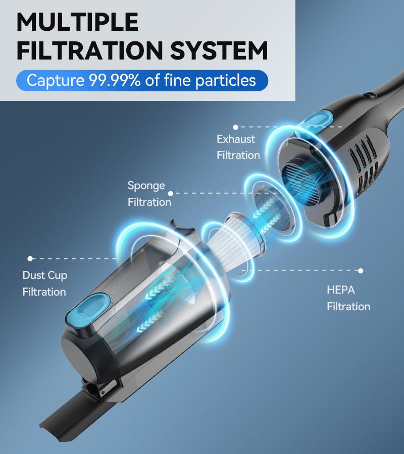 INSE R6X Corded Stick Vacuum, 15KPa Suction with 600W Motor, Ultra-Lightweight Bagless Upright Vacuum with Handheld for Home Hard Floor Carpet Pet Hair Car Cleaning home cleaning tools home appliances