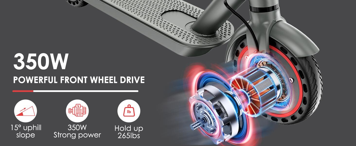 US 350W Powerful Motor Electric Scooter for Adults,  Long Range 14 Miles,Max.speed 19Mph,3-speed adjustable fun sports scooter, 36V 7.8Ah Battery Portable Folding Commuting E-Scooter with App Control