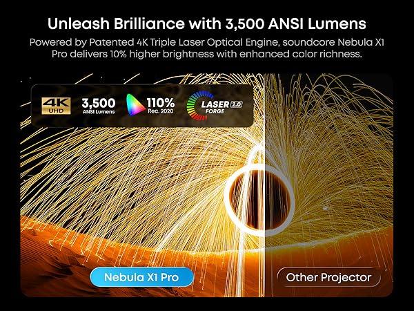 Nebula X1 Pro Triple Laser 4K Home & Outdoor Cinema Projector, 3500 ANSI Lumens Mobile Theater, 7.1.4 Spatial Sound, Official Dolby Atmos, Optical Zoom, 56000:1 Contrast, Intelligent Setup