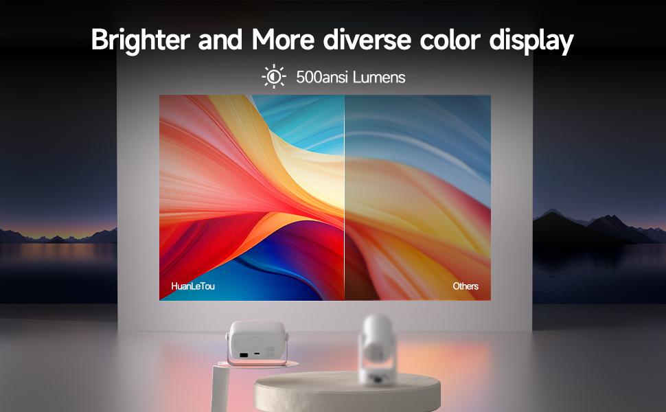 X4 Projector Upgraded 500ANSI 4K Video Source Android 11 Dual WiFi6 BT5.2 1920x1080P Mini Portable Home Cinema Outdoor 2025 New