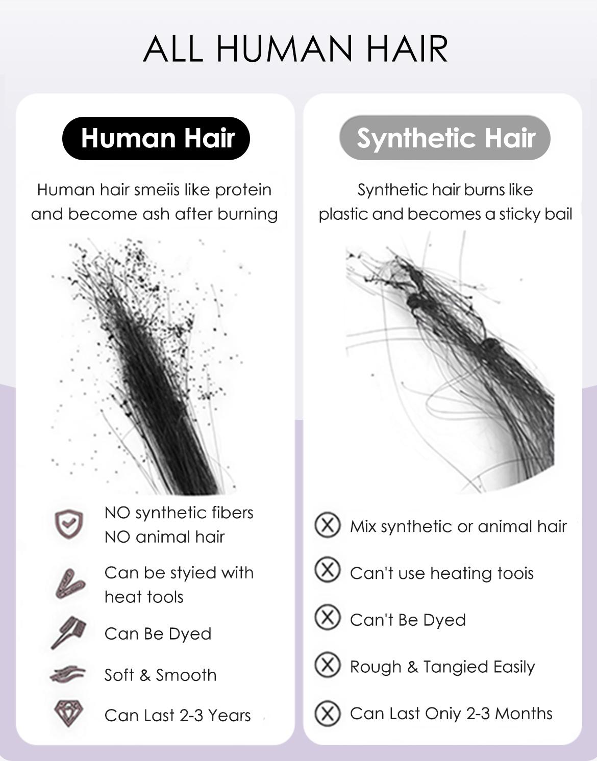 [3 IN 1 HALF WIG] Wavymy Drawstring Wear Go Glueless 3 IN 1 Blonde Water Wave Half Wig with Black Roots Beginner Friendly