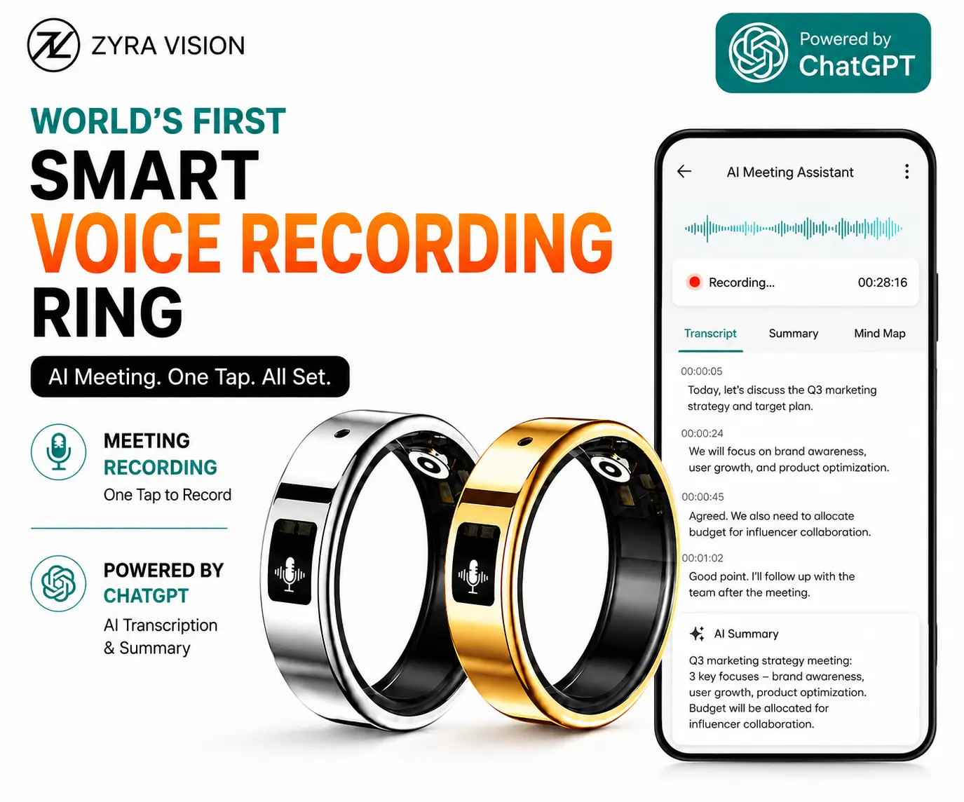 AI Smart Voice Recording Ring - ChatGPT-Powered AI Meeting Summary, Gesture Remote Camera, Health Sensors, Bluetooth 5.4, IP68 Rated, App Control, Heart Rate Monitor, Pedometer, Sleep Tracker Wearable Audio Device