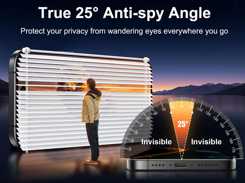 Esanik 2 Pack for iPhone 17 Pro Max Colorful Privacy Screen Protector – Gradient Anti-Spy Tempered Glass, Military-Grade 9H Hardness, Anti-Scratch, Shatterproof, Flawless Fit Tray