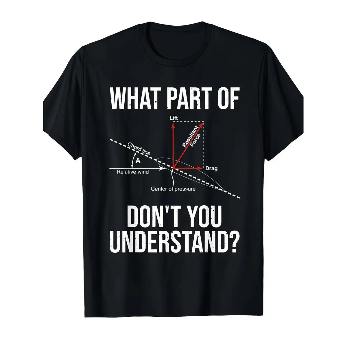 Menswear Casual Round Neck Short Sleeve Graphic T-Shirt - Aerodynamic Print, Airfoil Diagram, Lift-Drag Labeled Design Flight Gear, One Size Gift for Student Pilots, No Excess Redundancy