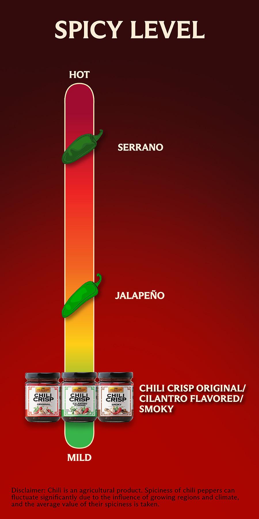 Lee Kum Kee Chili Crisp Original - Spicy, Crunchy & Flavorful Chili Oil