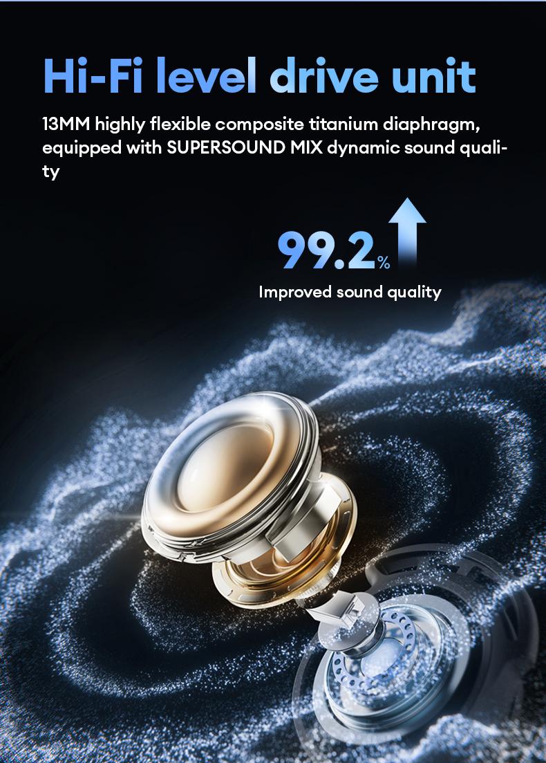 MGALL Y49 Multifunctional Wireless Headphones Supports 169 Language Translation, with 2025 Bluetooth 6.0, Colorful LCD Smart Touch Screen, Personalized Screensaver, Hi-Fi Sound, IPX5 Waterproof, Ideal for Office, Study, Sport & Calls