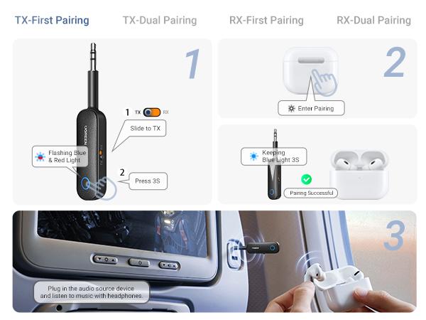 UGREEN Airplane Bluetooth Transmitter Receiver for 2 AirPods or BT Devices, Bluetooth Wireless Transmitter for Headphones, TV Car Home Stereo System, Bluetoothtransmitter, Auto, Automotive -TikTokShopBlackFriday ,TikTokShopHolidayHaul UGREEN Airplane Bluetooth Transmitter Receiver for 2 AirPods or BT Devices, Bluetooth Wireless Transmitter for Headphones, TV Car Home Stereo System, Bluetoothtransmitter, Auto, Automotive -TikTokShopBlackFriday ,TikTokShopHolidayHaul