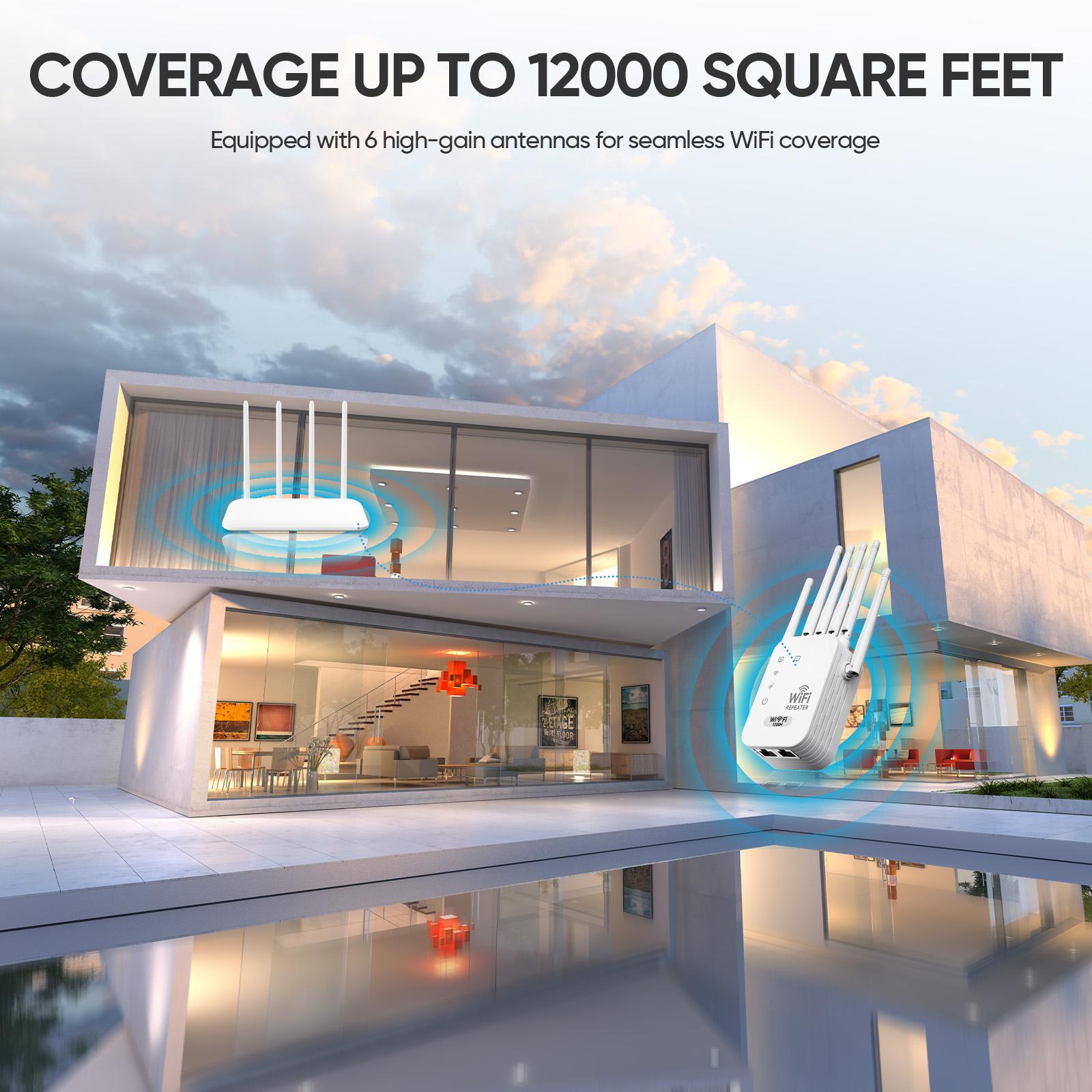 WiFi Extender 2026 6-Antenna Strong Signal, 1200Mbps Dual Band (2.4GHz) Booster, Wide Signal Coverage, Repeater with Gigabit Port & AI Connectivity, Ideal for Home Studios, Remote Workspaces, computer