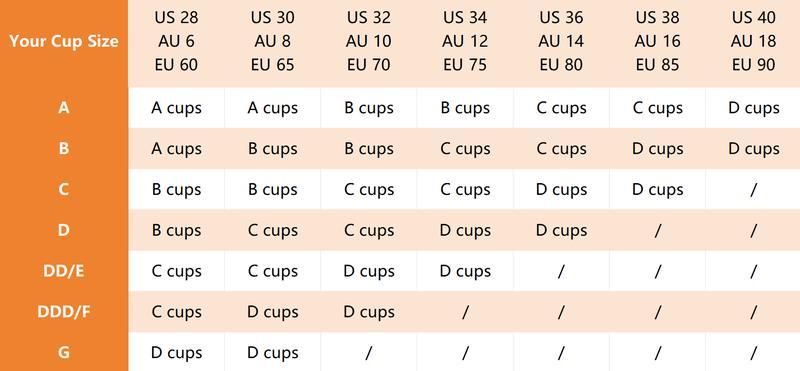 Push Up Sticky Inserts Ultra Lift Double Side Adhesive Bra Pads for Women Snowy Reusable Instant Boost Enhancers for Swimsuits Sports Bra8 Daily Wear Summer Bralette Womenswear Love Push Up Sticky Inserts Ultra Lift Double Side Adhesive Bra Pads for Women Snowy Reusable Instant Boost Enhancers for Swimsuits Sports Bra8 Daily Wear Summer Bralette Womenswear Love