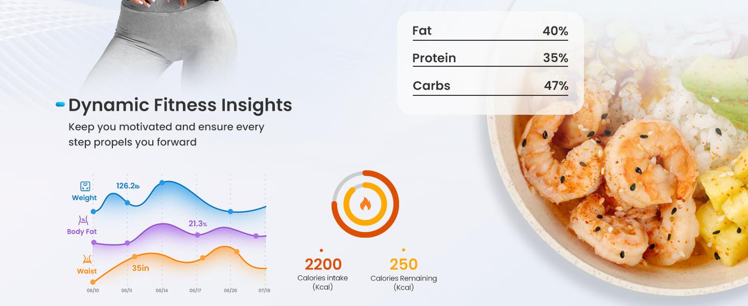 [Livestream Exclusive] RENPHO Elis 2XL 500lb Capacity Smart Scale, Spring Glow Up Gym Gift, Body Composition Analysis with Free APP