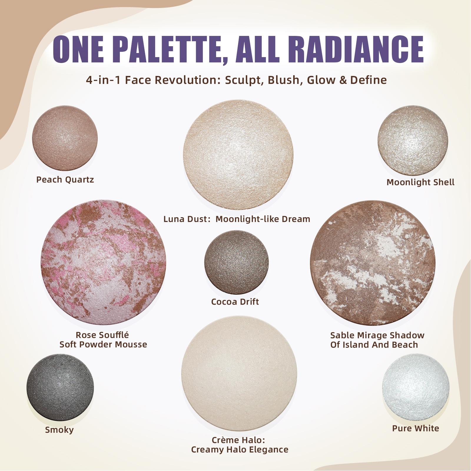 BOTAGUS Baked All-in-One Palette - Bronzer, Blush, 2 Highlighters & 5 Eyeshadows - Full Size, Travel-Ready, Long-Lasting Radiance Makeup Kit BOTAGUS Baked All-in-One Palette - Bronzer, Blush, 2 Highlighters & 5 Eyeshadows - Full Size, Travel-Ready, Long-Lasting Radiance Makeup Kit