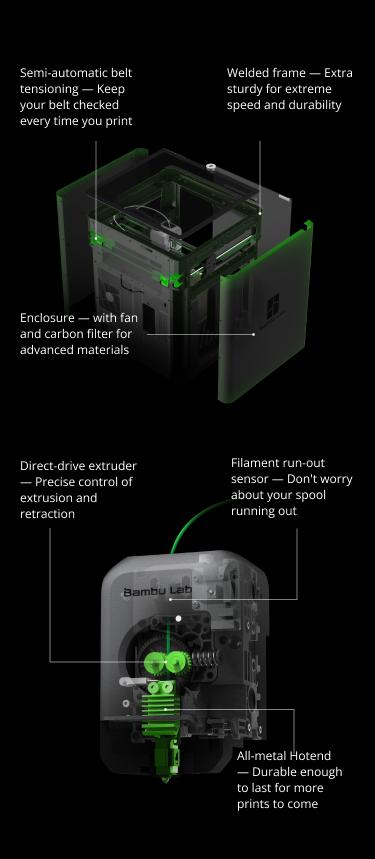 Bambu Lab P1S 3D Printer, P1S Combo (with AMS), Support Up to 16 Colors/Multi Materials, 500mm/s Fast Printing & High Precision, CoreXY & Auto Bed Leveling, Ready-to-Use FDM 3D Printers Large Print Size Bambu Lab P1S 3D Printer, P1S Combo (with AMS), Support Up to 16 Colors/Multi Materials, 500mm/s Fast Printing & High Precision, CoreXY & Auto Bed Leveling, Ready-to-Use FDM 3D Printers Large Print Size