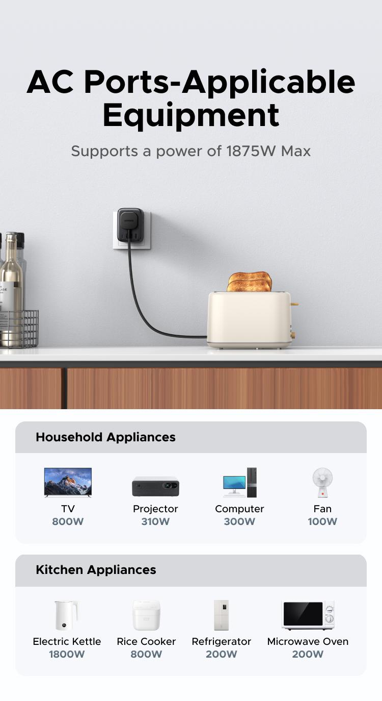 UGREEN USB-C Charging Station with AC Outlet, Nexode 8-in-1 Power Strip for Home and Office, with 4 AC, 1 USB C & 2 USB A for MacBook Pro/Air, iPad, iPhone 17 16，TikTokShopBlackFriday ,TikTokShopHolidayHaul
