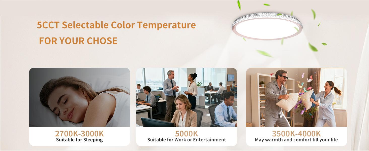 Dimmable LED Flush Mount Ceiling Light  High CRI Flicker Free Adjustable Color Temperature for Bedroom Living Room
