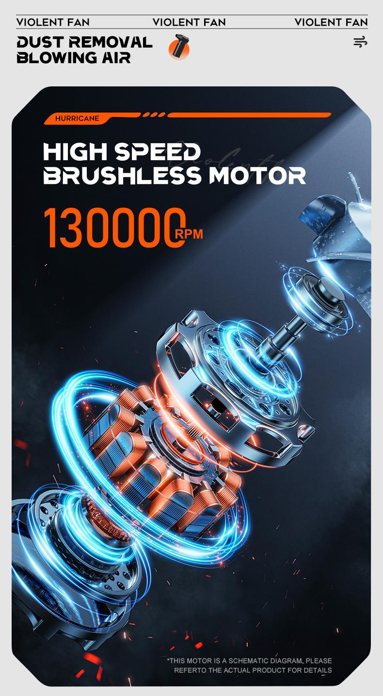 Turbo Fan Air Duster | 130K RPM & 200g Pressure for Industrial Blasting. Deep Clean Car Vents, PC Fans, Furniture & Blow Away Yard Leaves/Snow. 180W Handheld Power