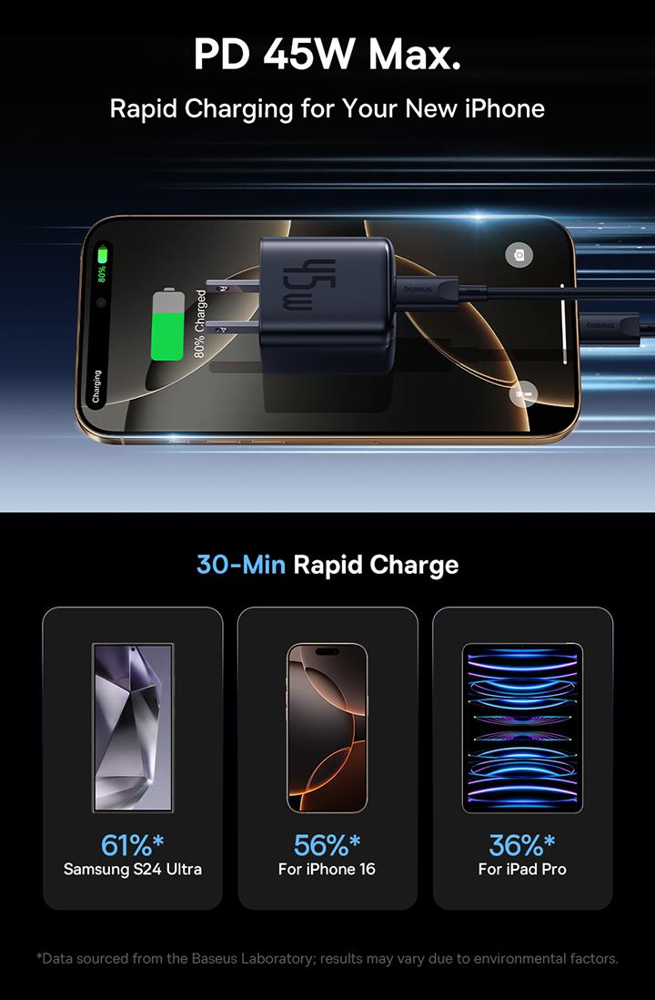 【Pack of 2】Baseus GaN6 Fast Charger 1C 45W US (2*Baseus Mini White Fast Charging Data Cable) 【Pack of 2】Baseus GaN6 Fast Charger 1C 45W US (2*Baseus Mini White Fast Charging Data Cable)