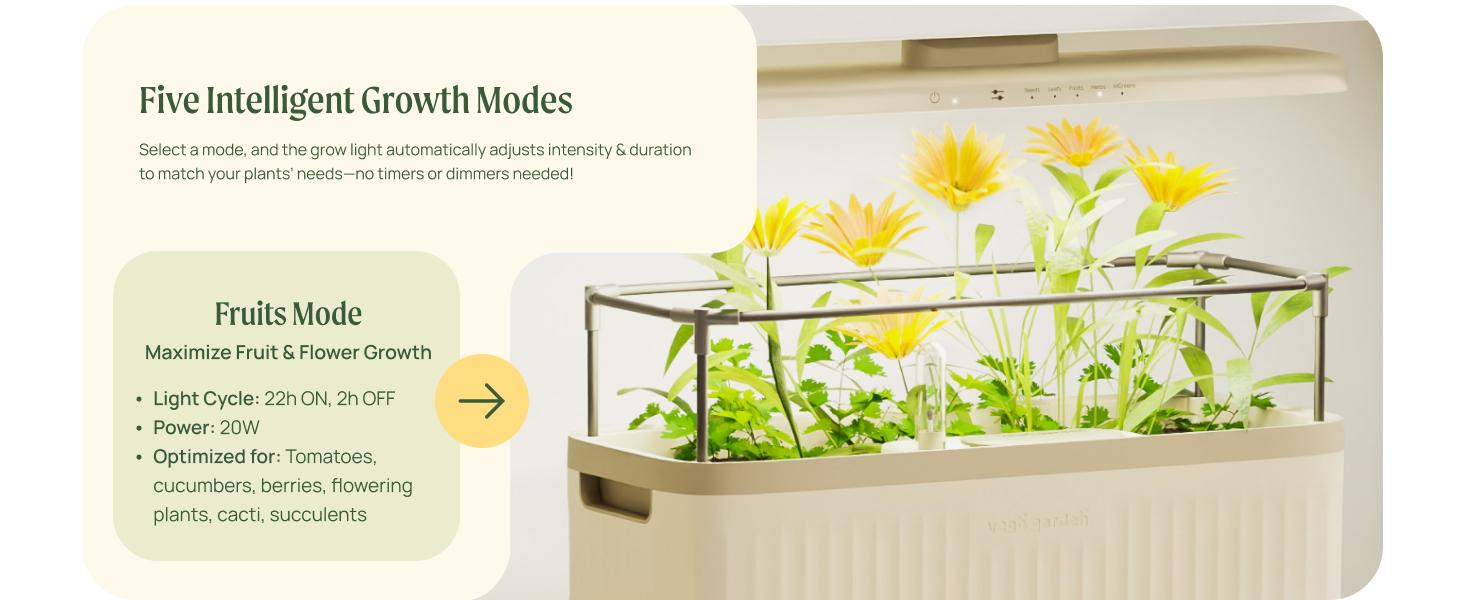 Vego Garden Full Spectrum LED Grow Light for Indoor Plants with 5 Modes for Seed Starting Leafy Herbs Fruits & Microgreens Modern Polycarbonate Greenhouse Home Use