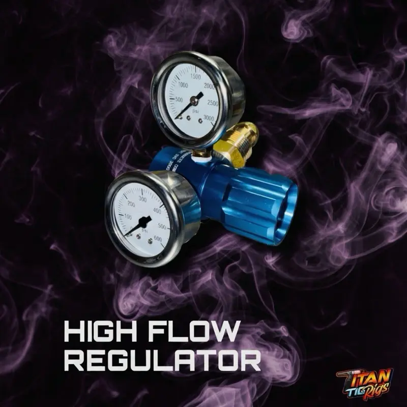 Titan Tools High Pressure Gauge for Argon Pumps - Built-In Pressure Regulators, Compact, Precise, Stylish Design, Fast Purge Setup, Everyday Use, Pumping Argon, Quick Purging