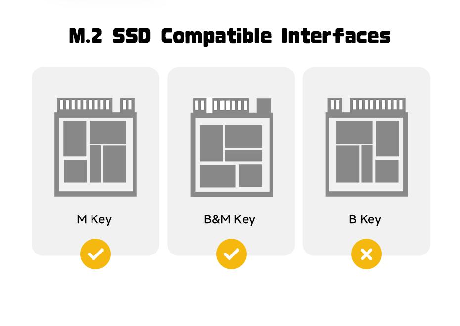 Hagibis M.2 NVMe SSD Enclosure 10Gbps USB3.2 Gen2 High-Speed Transfer Compatible with M.2 NVMe SSDs in 2230/2242/2260/2280 Form Factors Suitable for Laptops iPhone 17 Hagibis M.2 NVMe SSD Enclosure 10Gbps USB3.2 Gen2 High-Speed Transfer Compatible with M.2 NVMe SSDs in 2230/2242/2260/2280 Form Factors Suitable for Laptops iPhone 17