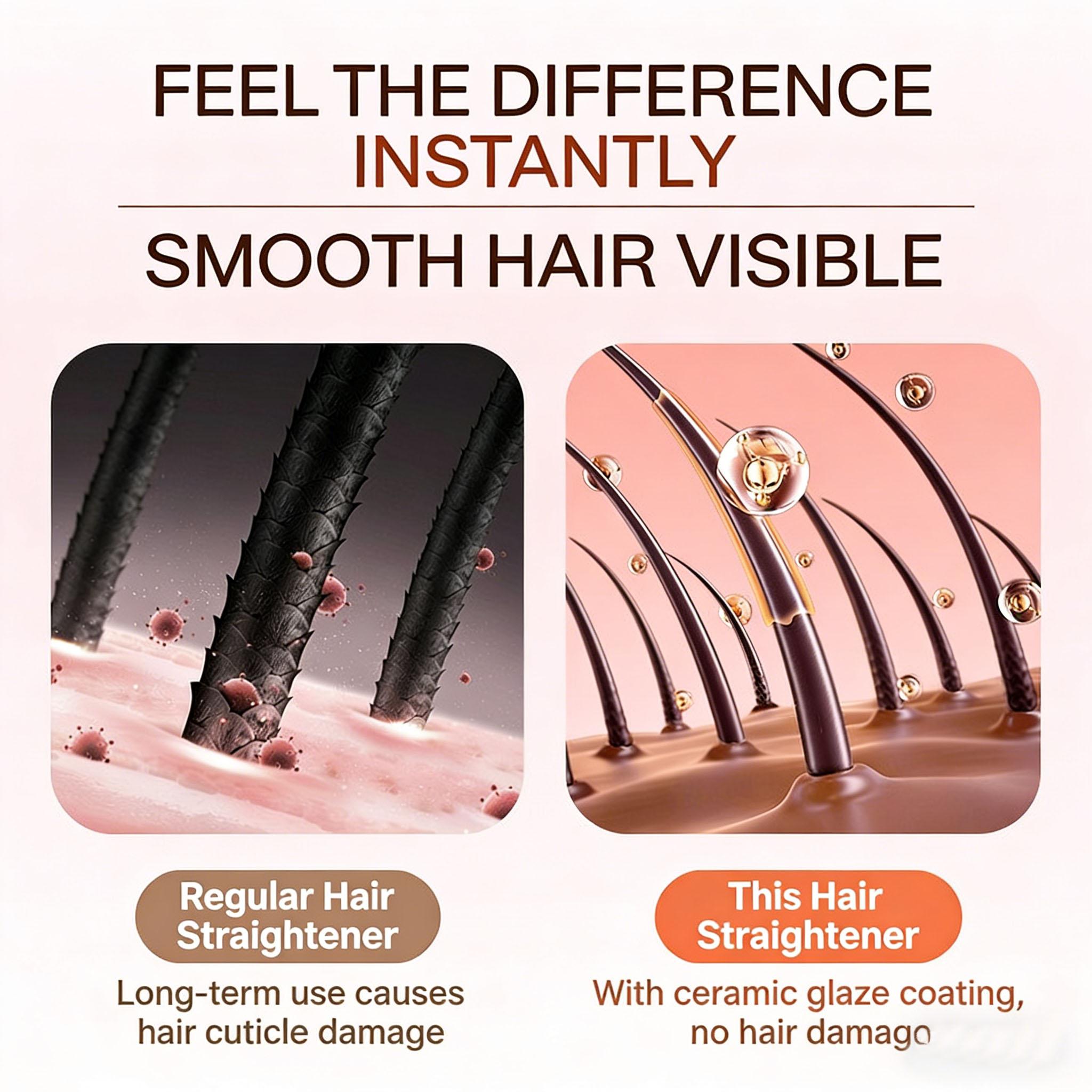 All-Day Mini Straightener - 5000mAh Cordless USB-C Flat Iron for Quick Fix, Bangs & Layers | Fast 30s Heat, Compact for Gym Bag, Office Desk, Car & Stylish Anywhere