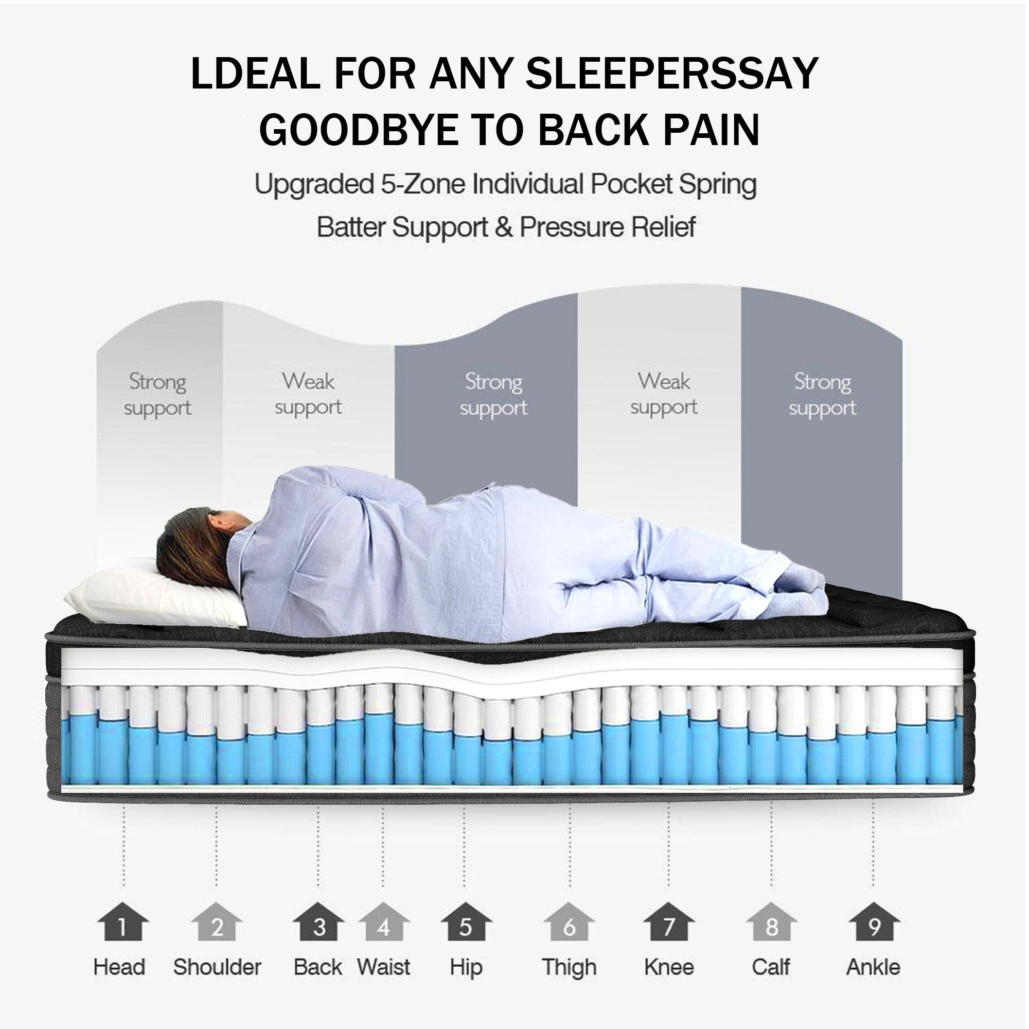 mattress queen size 12-inch/14-inch Spring Mattress, Memory Foam, Pocketed Coils, Ergonomic Design, Medium Firmness, Offers Comfortable & Supportive Sleep Experience, Ideal for Home & Hotel Use,es, colchones para cama,hibrid  mattress Gel Topper Full