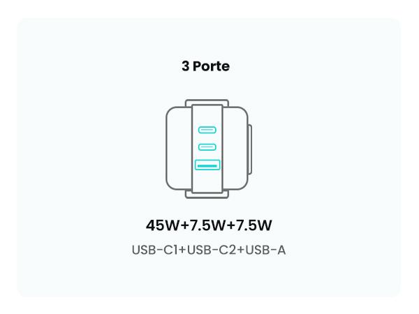 UGREEN Uno 100W/65W/30W/USB C Charger 3/4-Port Robot GaN Fast Charger PPS PD3.0 for iPhone 17 16 15 14 Pro Max, Galaxy S24/S23 Ultra, Fast Charge for Laptop Macbook Air-Black Friday Electronic Charging,TikTokShopBlackFriday ,Tiktokshopstockup