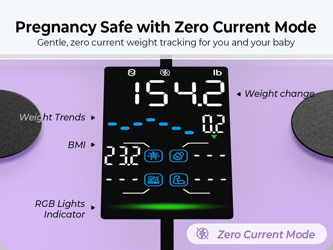 OVUTEK Smart Scale for Body Weight,Purple, Professional Bathroom Digital Scale with BMI, Body Fat, Muscle Mass, Most Accurate to 0.05lb, Large Display High Accurate Body Composition Machine with Fitness App, 400LB