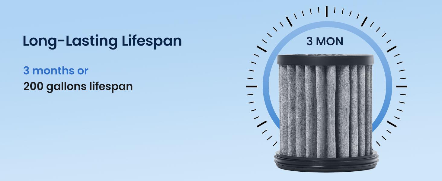 Glacier Fresh 2.25G Countertop Gravity-Fed Stainless Water Filter System with Nanofiber Filter for PFAS Microplastic Bacteria Virus Removal