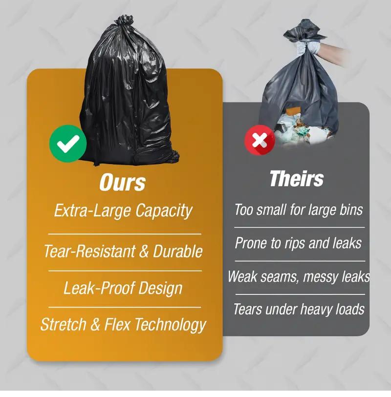 MegaFlex 60 Bags 33 Gallon Disposable Large Garbage Puncture Tear Resistant Trash Bags Durable Leak Proof Easy To Use For Industrial Garden Home And Commercial Use