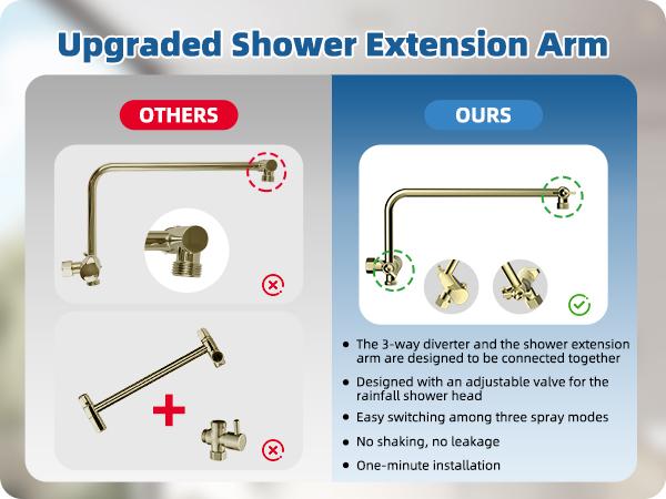 Hibbent All Metal Shower Head, 10" High Pressure Rainfall/Handheld Shower Combo with 11" Extension Arm, 10-Spray Handheld Showerhead, 71" Long Hose, 3-Way Diverter Valve, Shiny Gold