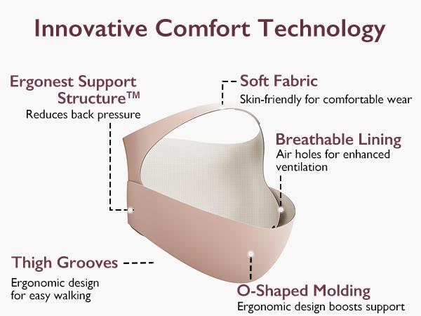 Momcozy Pregnancy Belly Band YB001 & YB002, CozySupport Ergonest Maternity Belly Band, Invisible Pregnancy Belt for Back, Abdomen, Waist tiktok shop，A