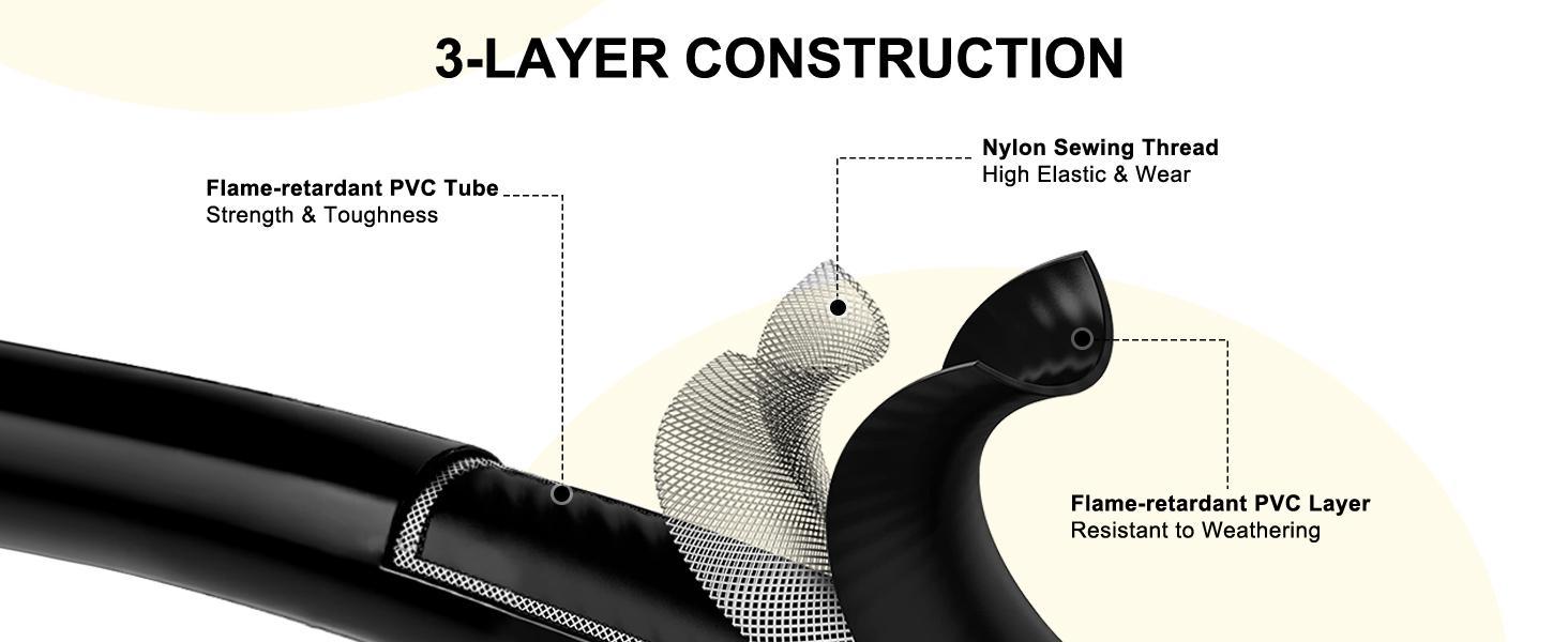3FT Propane Refill Adapter Hose for 1 lb. Tanks - Refillable Propane Cylinder, Compatible with 1 lb. Propane Tank and 1 lb Throwaway Disposable Cylinder Propane Bottle Connector
