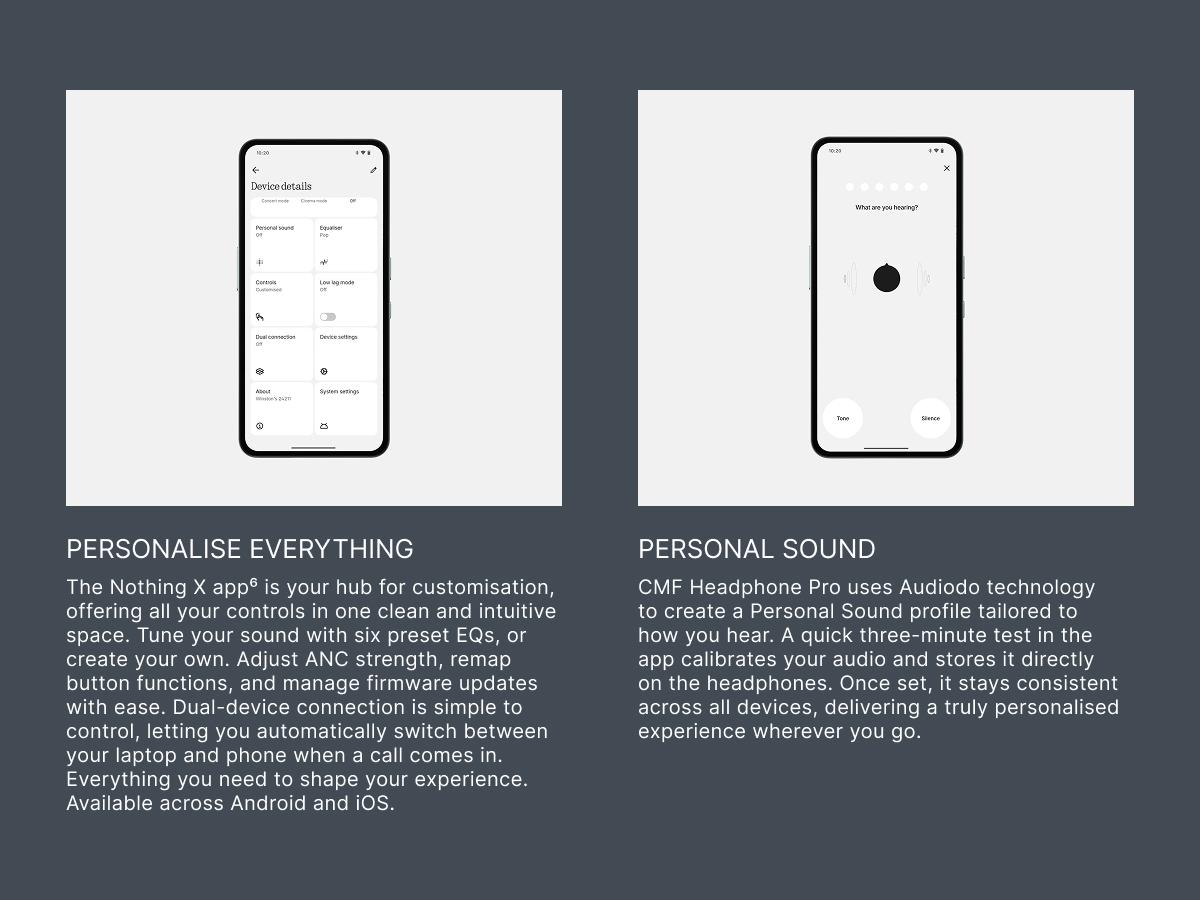 CMF BY NOTHING Headphone Pro Wireless Modular Over-Ear Headphones with ANC Hi-Res LDAC 100H Battery Fun Controls & Custom Drivers