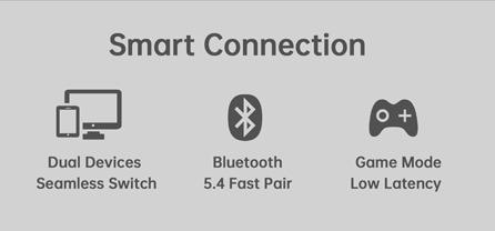 SoundAI FairyClip A3 Wireless Earbuds Hi-Fi Sound Bluetooth 4.0 30-Hour Battery Leak-Proof Privacy Perfect Gift for Him/Her