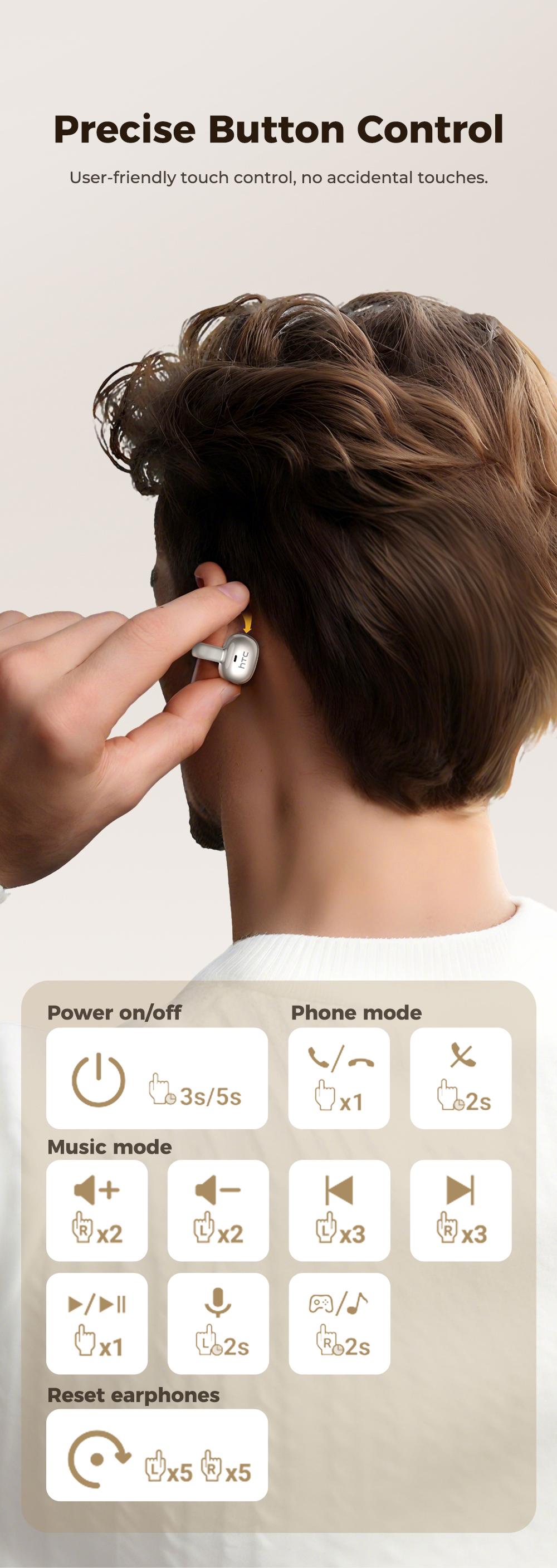 HTC NE56 OWS - New clip-on earphones. Bluetooth headset (6.0), IPX5 waterproof, with charging case and built-in microphone. Super comfortable to wear, excellent sound quality, and a three-month warranty! Suitable for a variety of occasions.