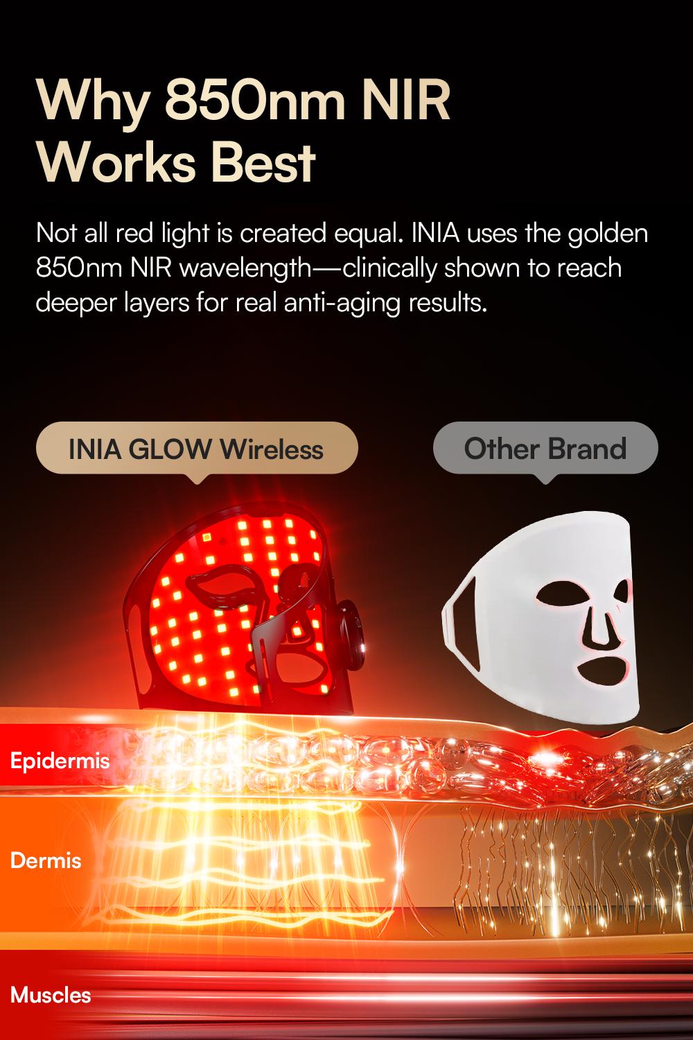 INIA GLOW Wireless LED Face Mask-with Red Light Therapy, 2-Year Warranty, Portable and Rechargeable for LED Facial Mask Skincare at Home and Travel, Best Valentine's Day Gift for Her