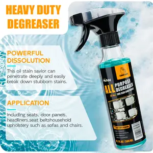 Nuan Multi-purpose cleaner spray: A multi-functional household spray perfect for kitchen, bathroom, car interiors and exteriors. Removes stubborn grease and grime easily, NUAN heavy duty degreaser.-LP333