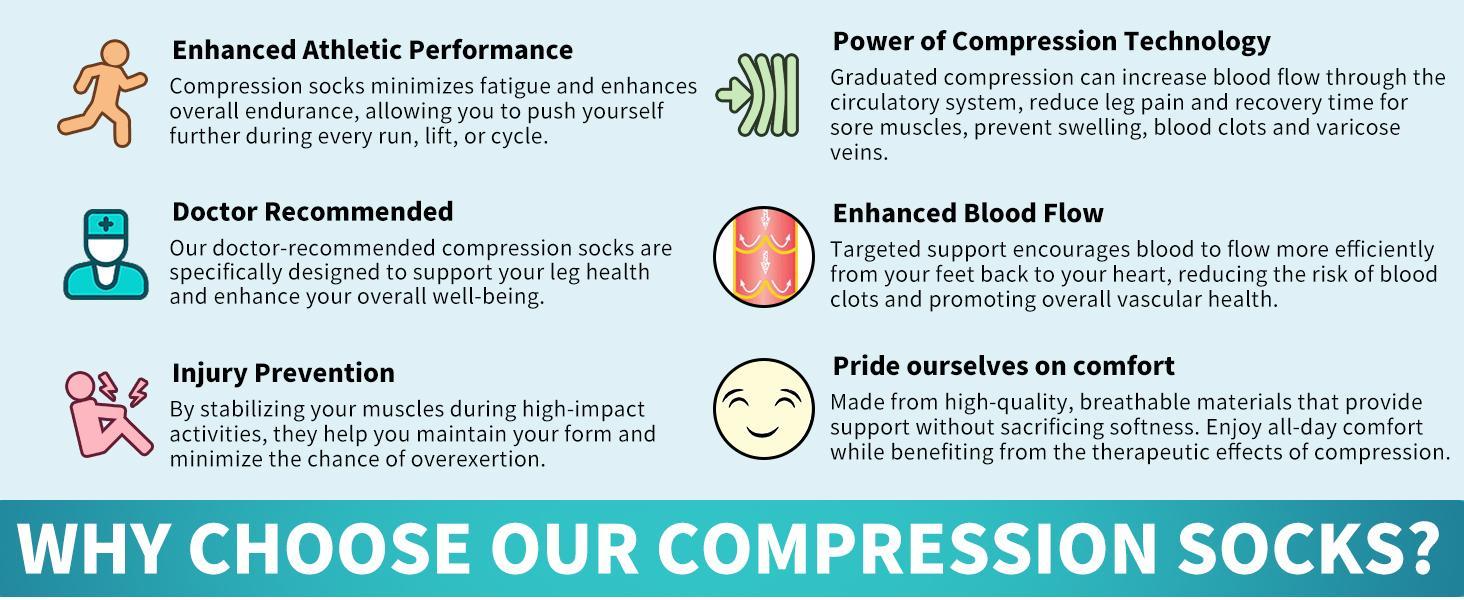 12 Pack Copper Compression Socks for Women and Men Circulation-Best Support for Medical, Running,Nursing,Athletic 12 Pack Copper Compression Socks for Women and Men Circulation-Best Support for Medical, Running,Nursing,Athletic