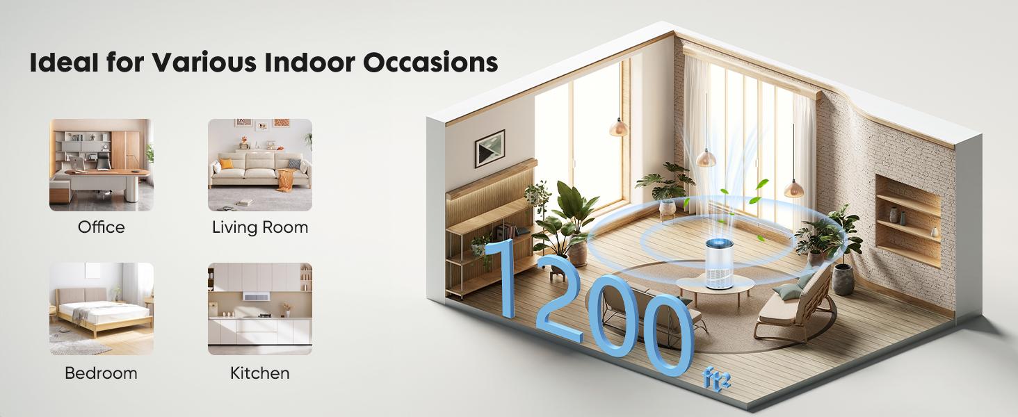 【Clearance】Air Purifiers with An Replacement 3-in-1 HEPA Filter for Home, Up to 1200 ft², Sleep Mode 25dB, Quiet Noise, True H13 Air Cleaner 【Clearance】Air Purifiers with An Replacement 3-in-1 HEPA Filter for Home, Up to 1200 ft², Sleep Mode 25dB, Quiet Noise, True H13 Air Cleaner