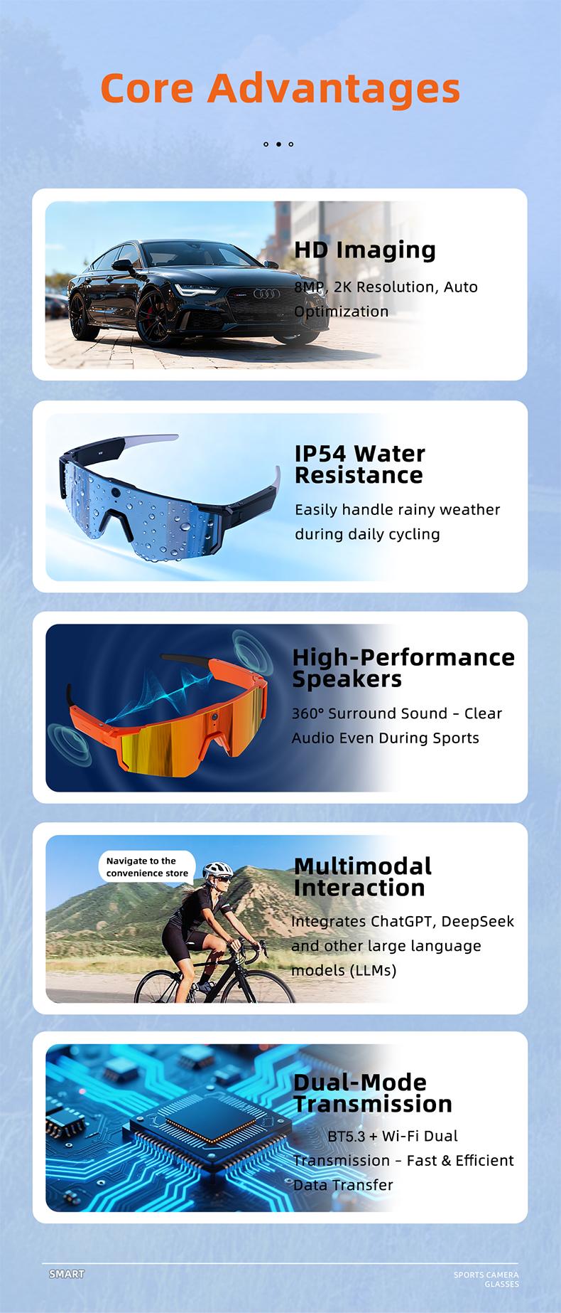 Smart Sports Glasses with 8MP Camera, 2K Photo/1200P Video Recording Wearable Glasses, IP54 Waterproof Multifunctional Wireless Audio Bluetooth Glasses with Headphone, Outdoor Sports Polarized Sunglasses with AI Voice Assistant, UV Protection Eyeglass Smart Sports Glasses with 8MP Camera, 2K Photo/1200P Video Recording Wearable Glasses, IP54 Waterproof Multifunctional Wireless Audio Bluetooth Glasses with Headphone, Outdoor Sports Polarized Sunglasses with AI Voice Assistant, UV Protection Eyeglass