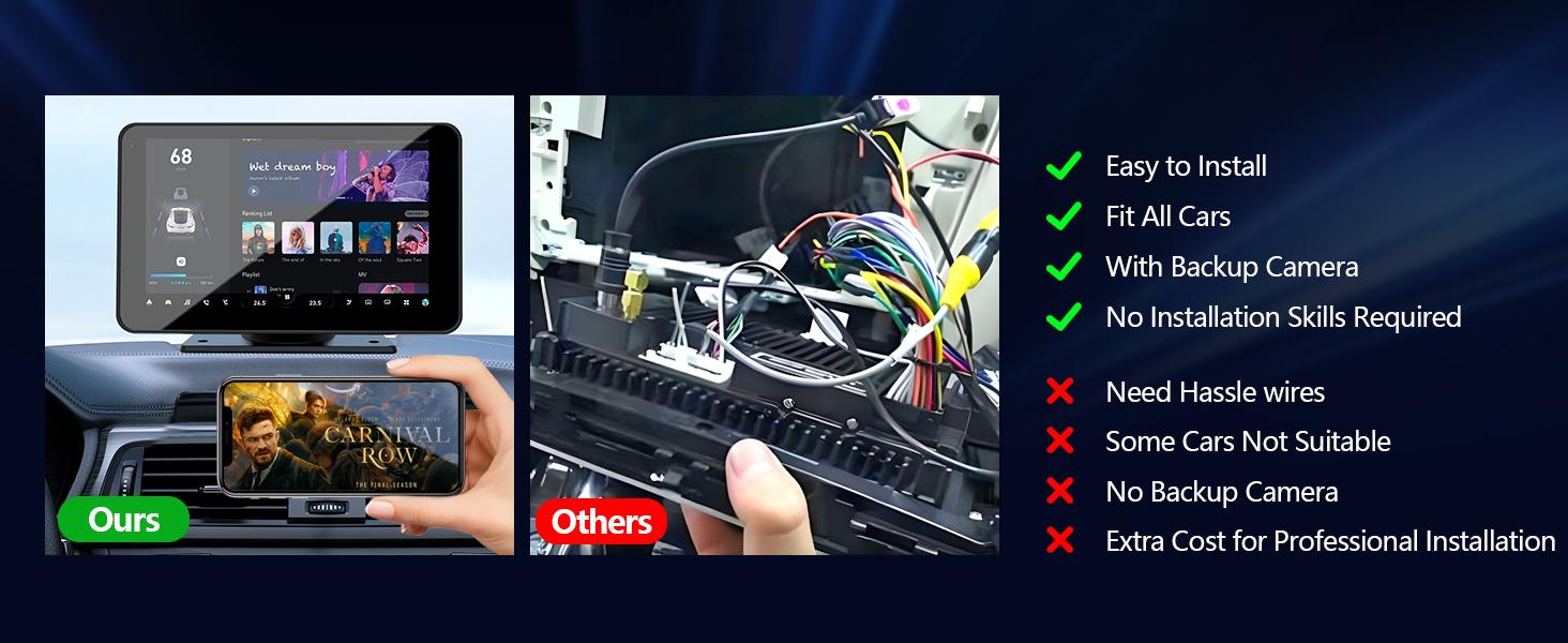 2026 7" Wireless CarPlay & Android Auto Touchscreen with Mirror Link + 3-in-1 150PSI Car Jump Starter & Air Compressor | Ultimate All-in-One Driving Bundle